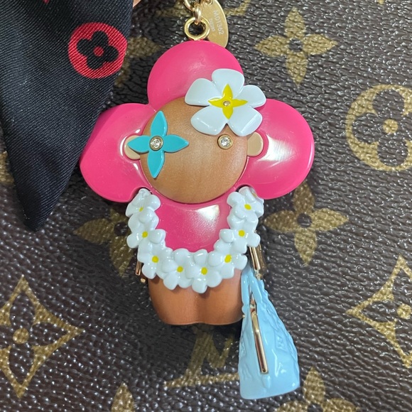 annaparala